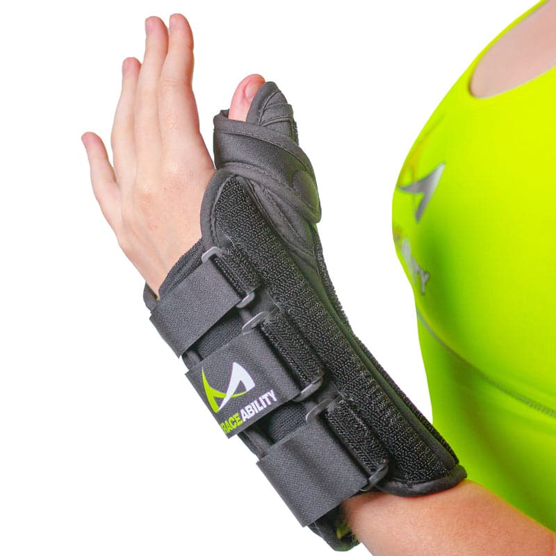 Wrist and Thumb Spica Splint - De Quervain's Tenosynovitis Support Brace for Right or Left Hand - Right S