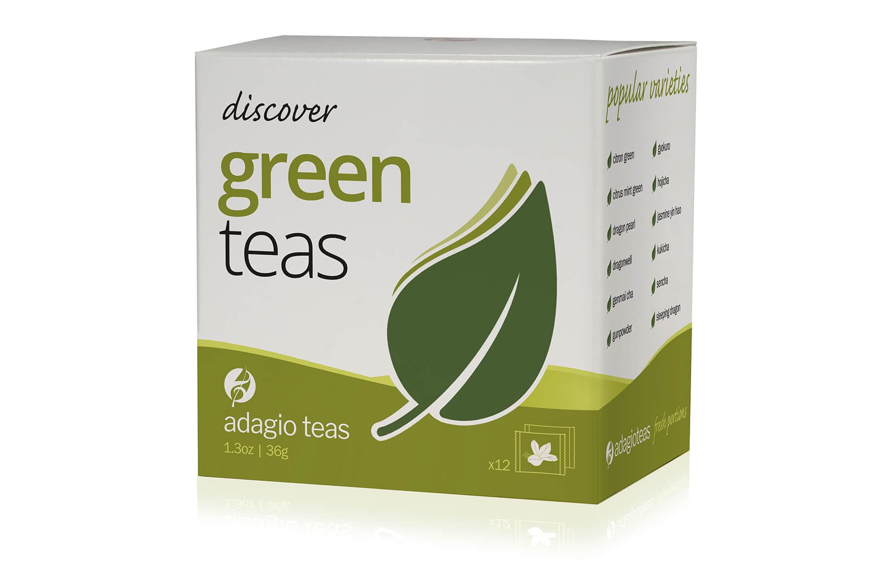 Green Tea Samples